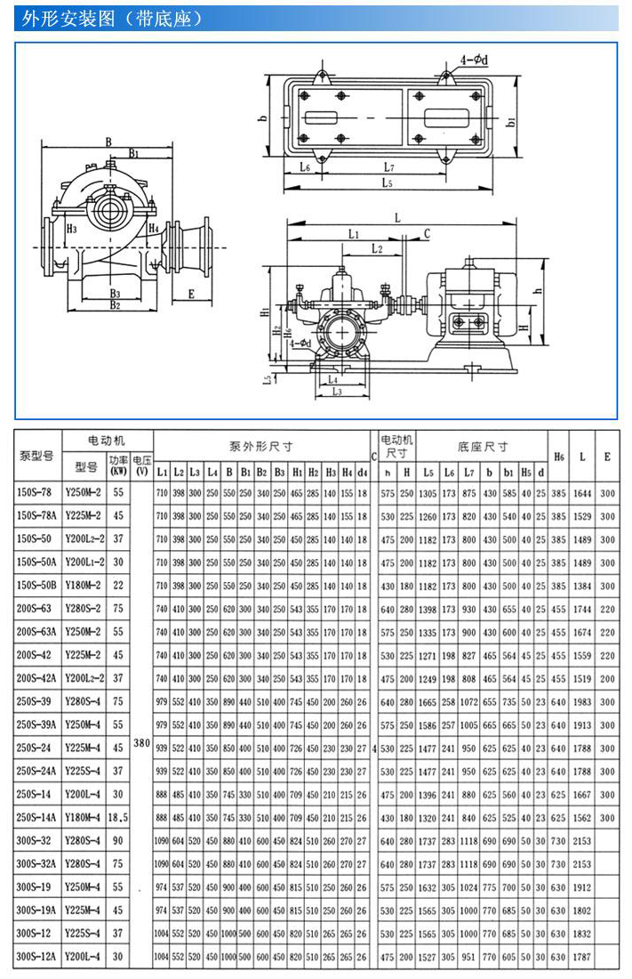 S、SH型單級(jí)雙吸泵